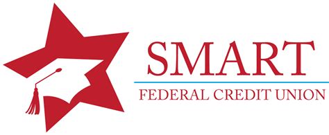 smart federal visa credit card|SMART Federal Credit Union.